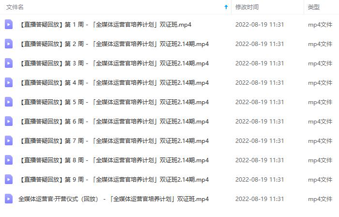 图片[5]-2022全媒体运营师：起薪高，待遇好，紧跟时代风口（全套视频课程 配套课件)-云创网-综合网创资源