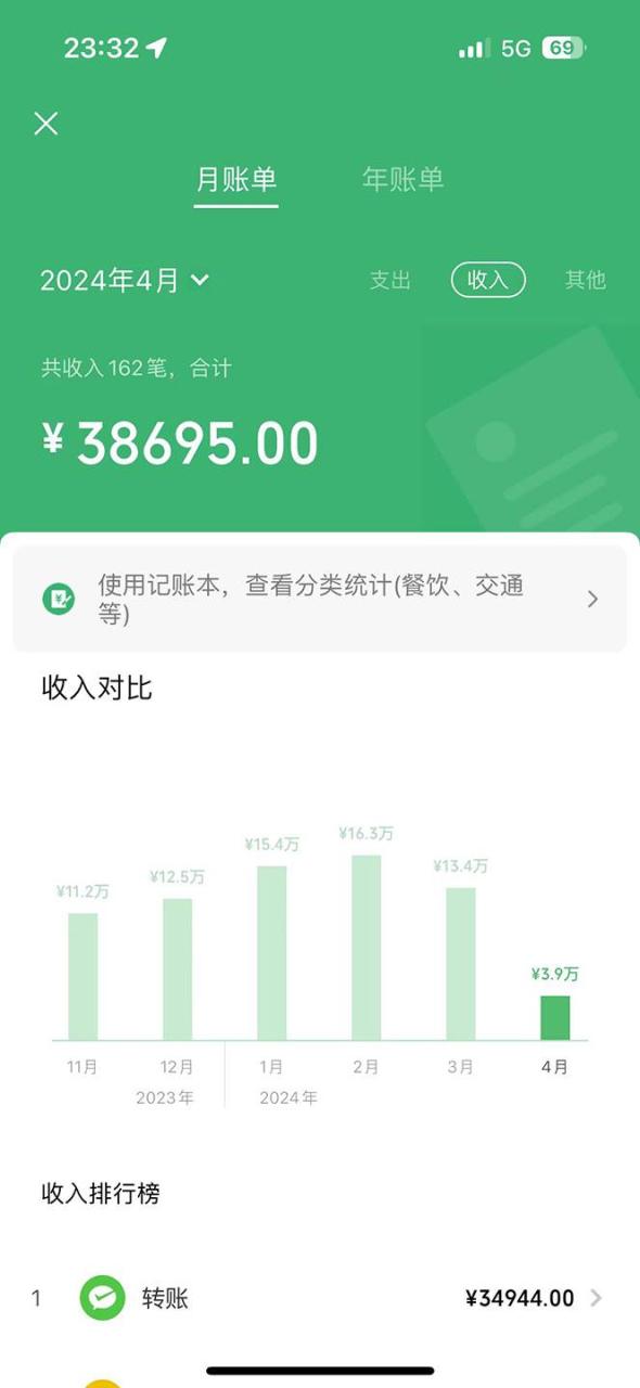 图片[2]-机票先飞计划！里程积分兑换机票售卖赚差价，利润空间巨大，小白月入5万+-云创网-综合网创资源