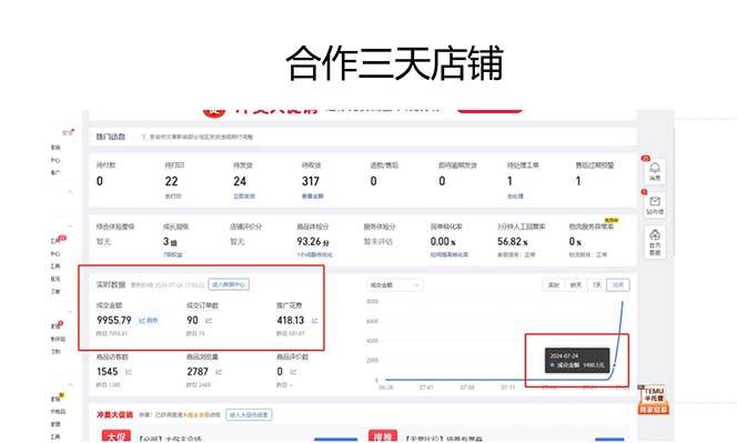 图片[3]-拼多多2天起店，只合作不卖课不收费，上架产品无偿对接日入1000+-云创网-综合网创资源